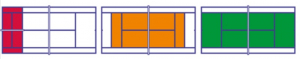 rood_oranje_groen_tennis_veldindeling_1.jpg